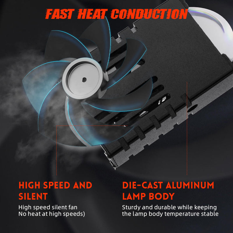 3inch Projector Lens Slim Front Offroad Mini Spot LED Light